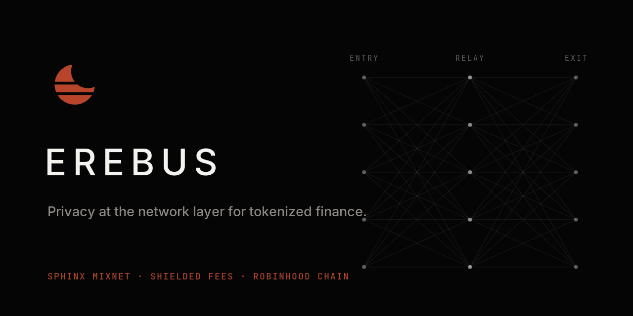 Erebus cover art: the mark, the name, and the three mix layers